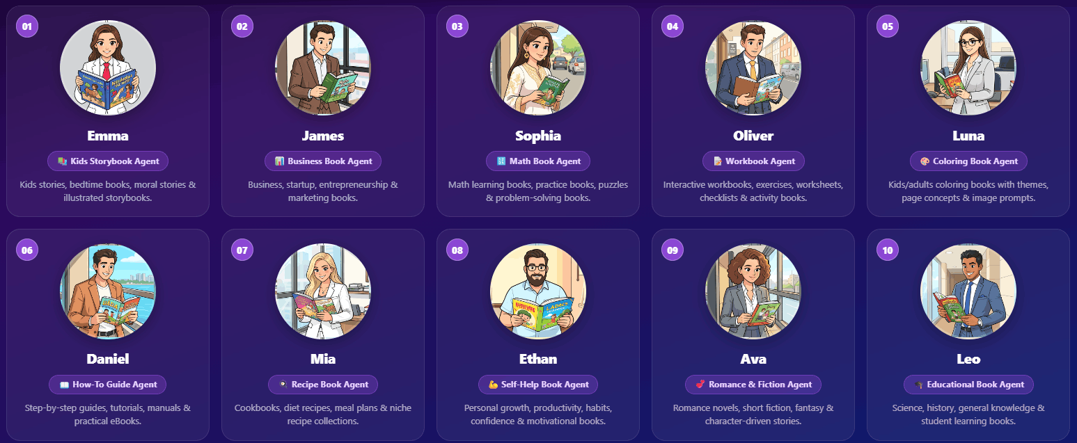 AI BookAgents » Product Launch Review